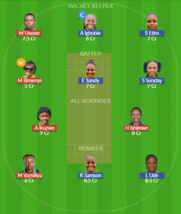 Dream11 SL Team