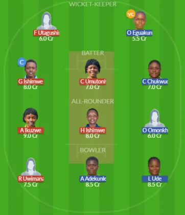 Dream11 SL Team