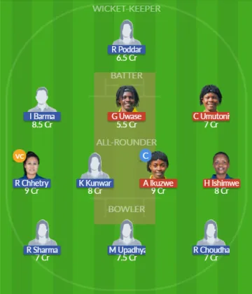 Dream11 SL Team