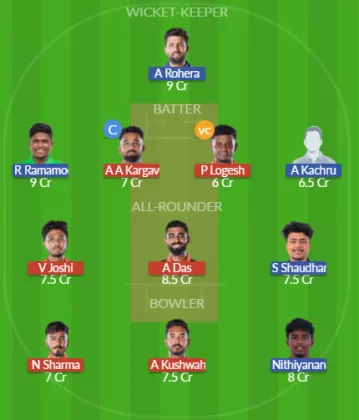 Dream11 SL Team