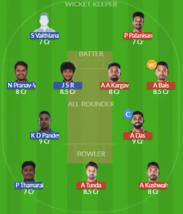 Dream11 SL Team