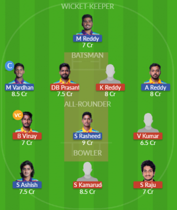 Dream11 SL Team