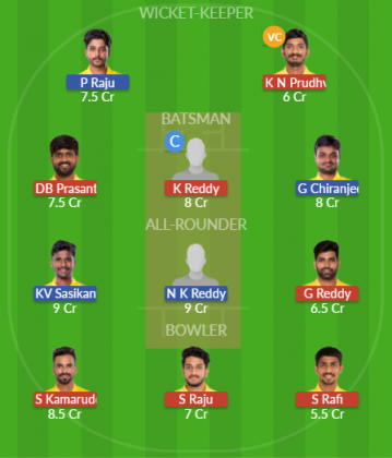 Dream11 SL Team