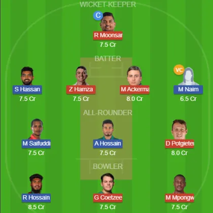 Dream11 SL Team