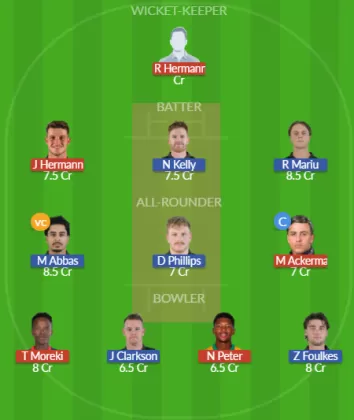 Dream11 SL Team
