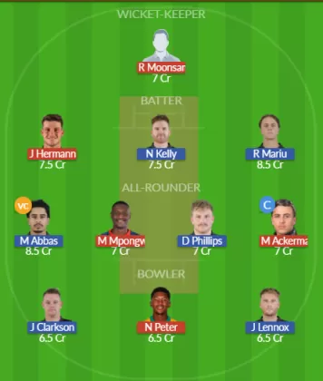 Dream11 SL Team