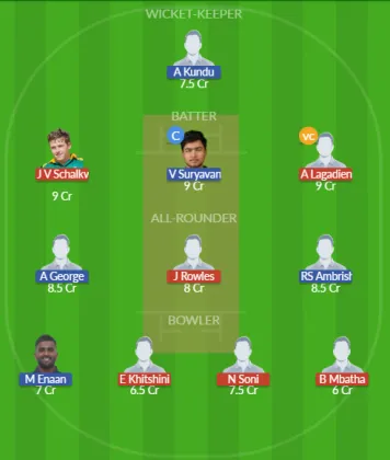 Dream11 SL Team
