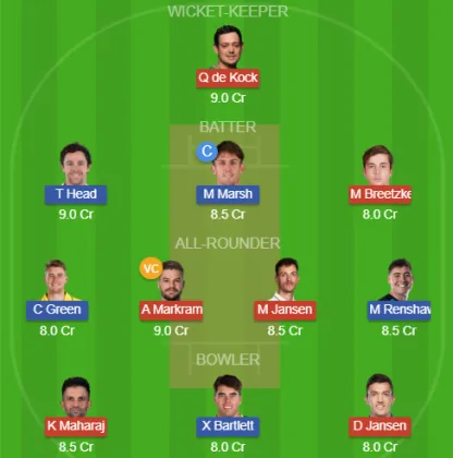 Dream11 SL Team