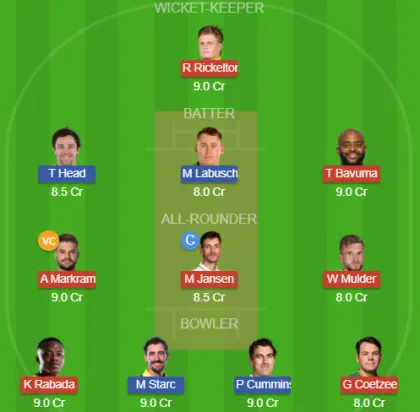 Dream11 SL Team