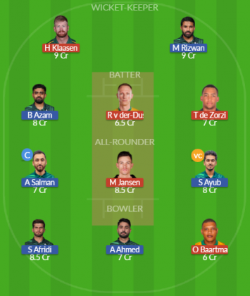 Dream11 SL Team