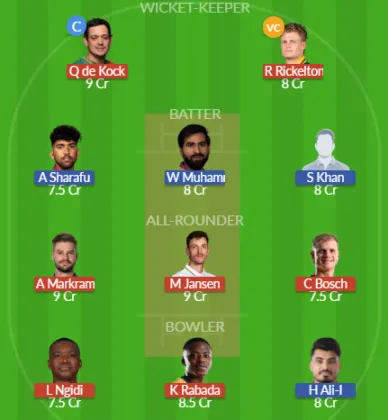 Dream11 SL Team