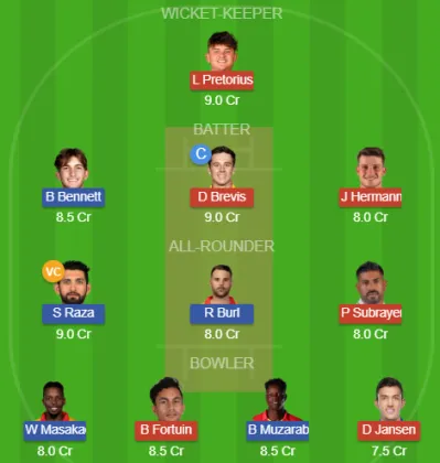 Dream11 SL Team