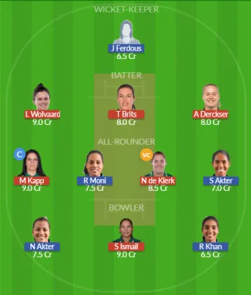 Dream11 SL Team