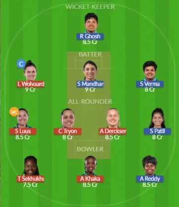 Dream11 SL Team