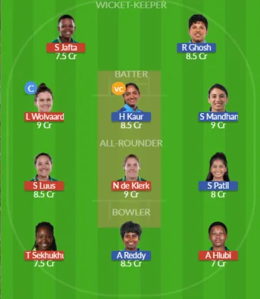 Dream11 SL Team