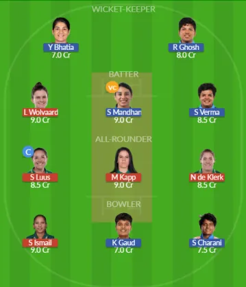 Dream11 SL Team