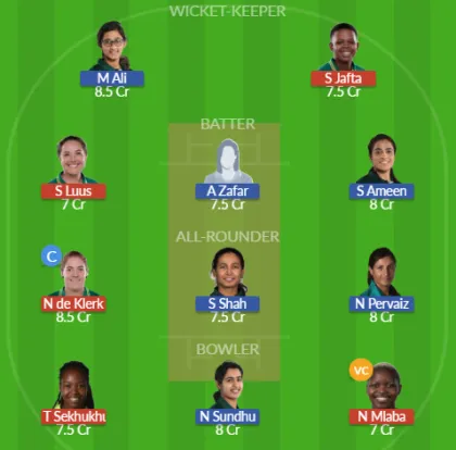 Dream11 SL Team