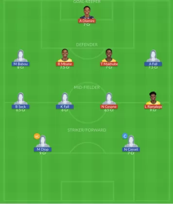 Dream11 SL Team