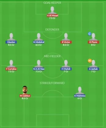 Dream11 SL Team