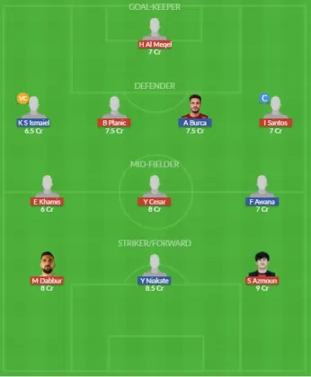 Dream11 SL Team