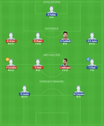 Dream11 SL Team