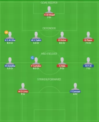 Dream11 SL Team