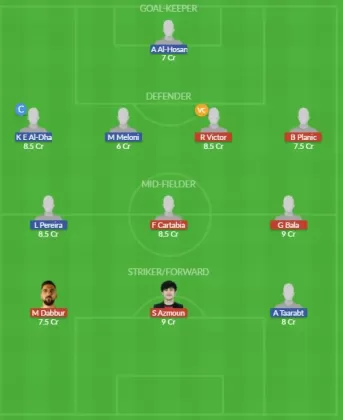 Dream11 SL Team