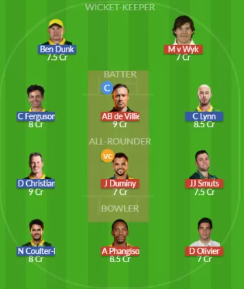 Dream11 SL Team