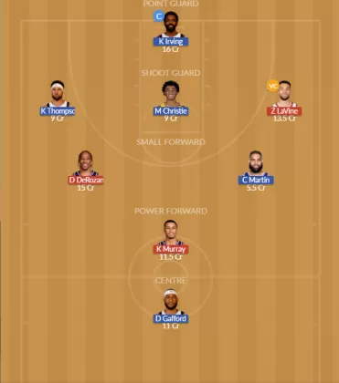 Dream11 SL Team