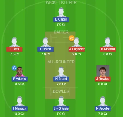 Dream11 SL Team
