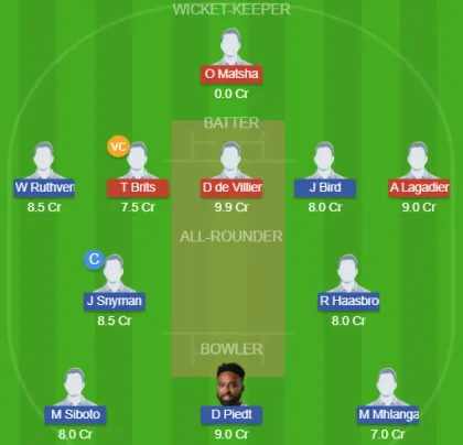 Dream11 SL Team