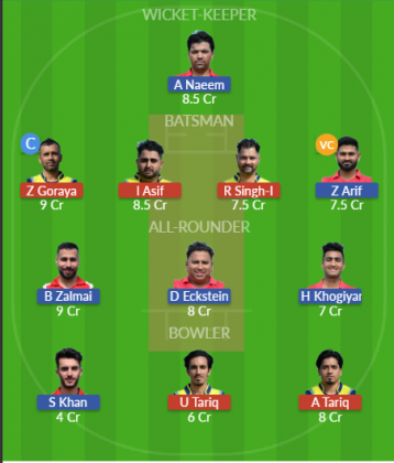 Dream11 SL Team