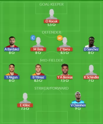 Dream11 SL Team