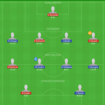 Dream11 GL Team