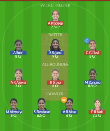 Dream11 SL Team