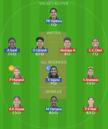 Dream11 SL Team