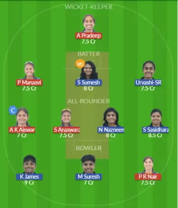 Dream11 SL Team