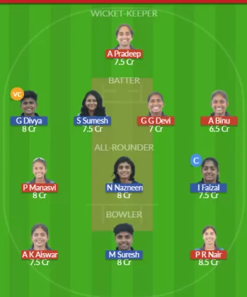 Dream11 SL Team