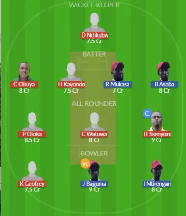 Dream11 SL Team