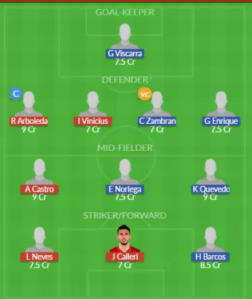 Dream11 SL Team