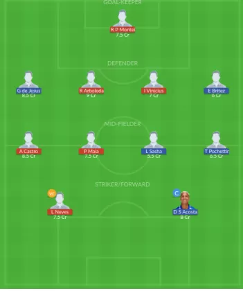 Dream11 SL Team
