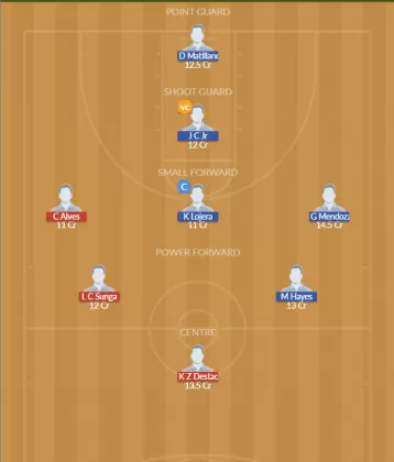 Dream11 SL Team