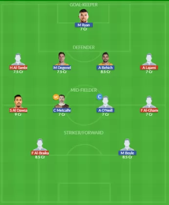 Dream11 SL Team