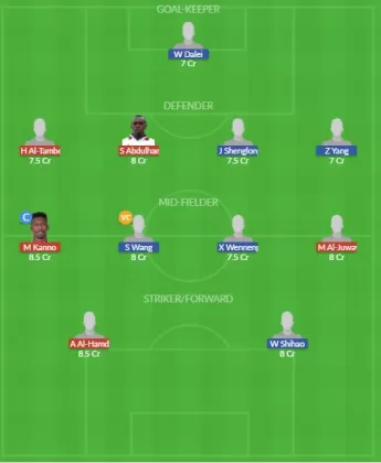 Dream11 SL Team