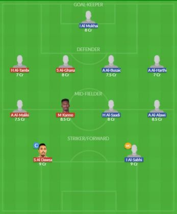 Dream11 SL Team