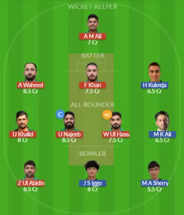 Dream11 SL Team