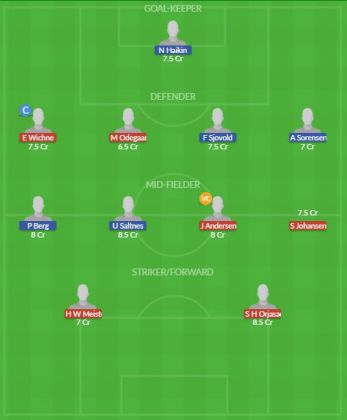 Dream11 SL Team