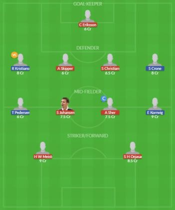 Dream11 SL Team
