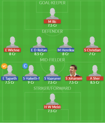 Dream11 SL Team
