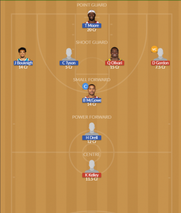 Dream11 SL Team
